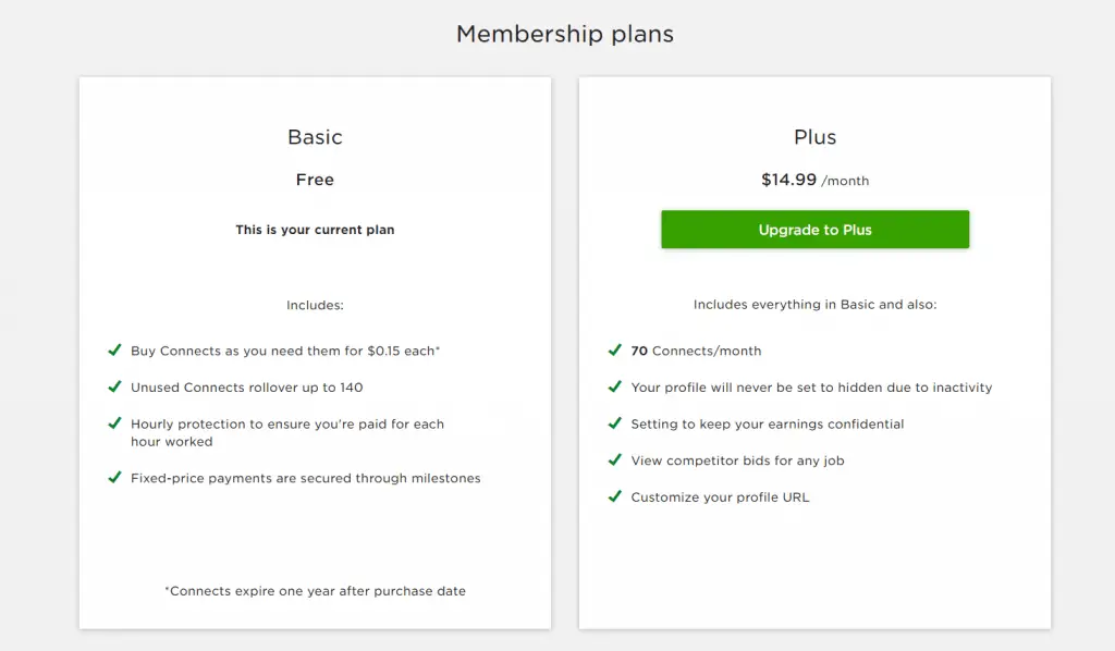 Upwork Membership Plan Screenshot