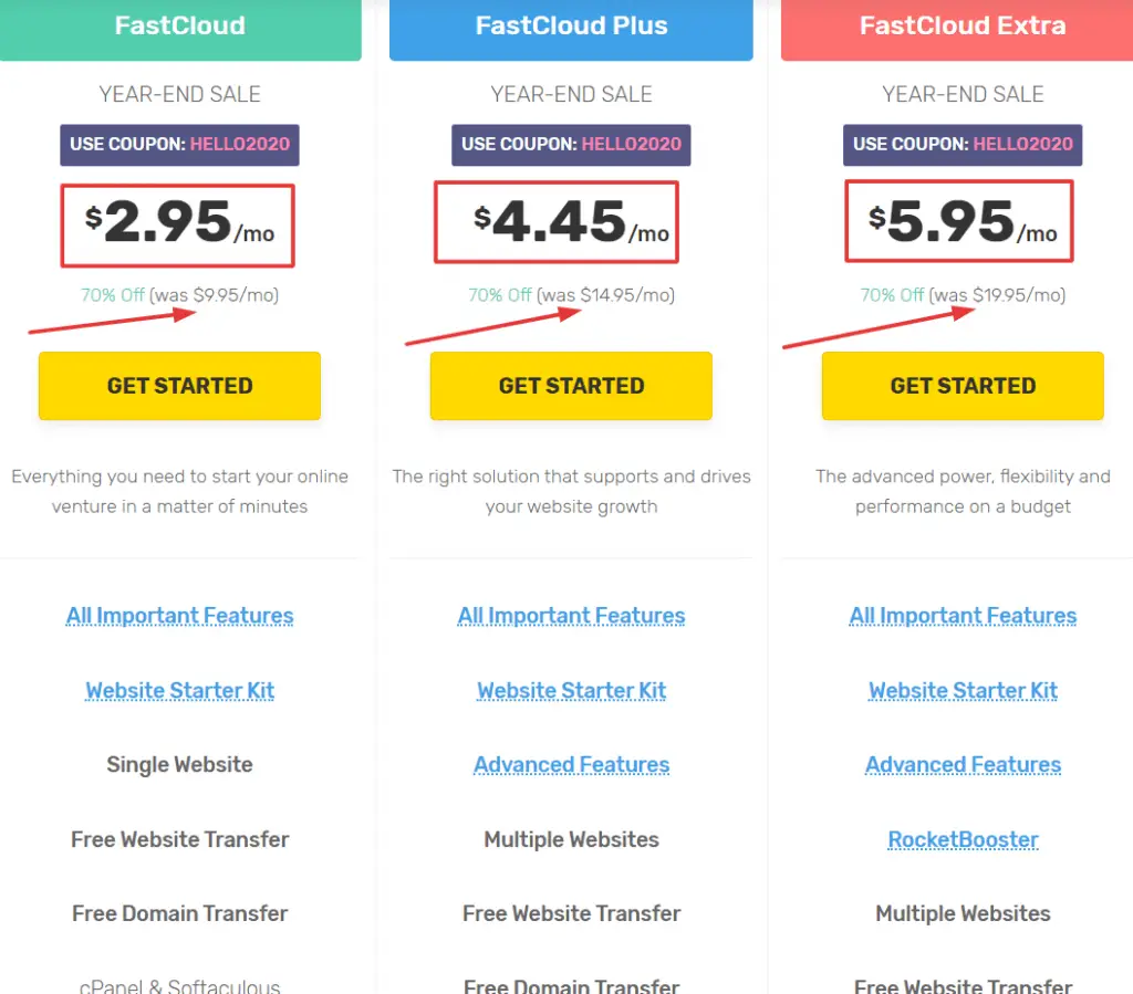 fastcomet pricing