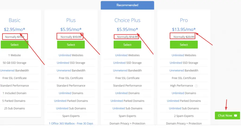 Bluehost Pricing