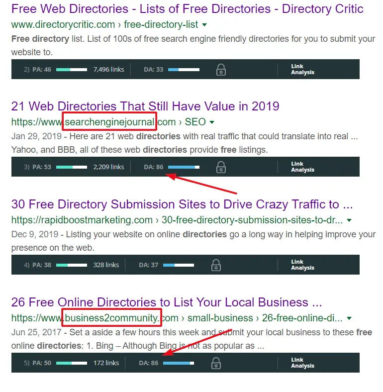 directory submission for SEO