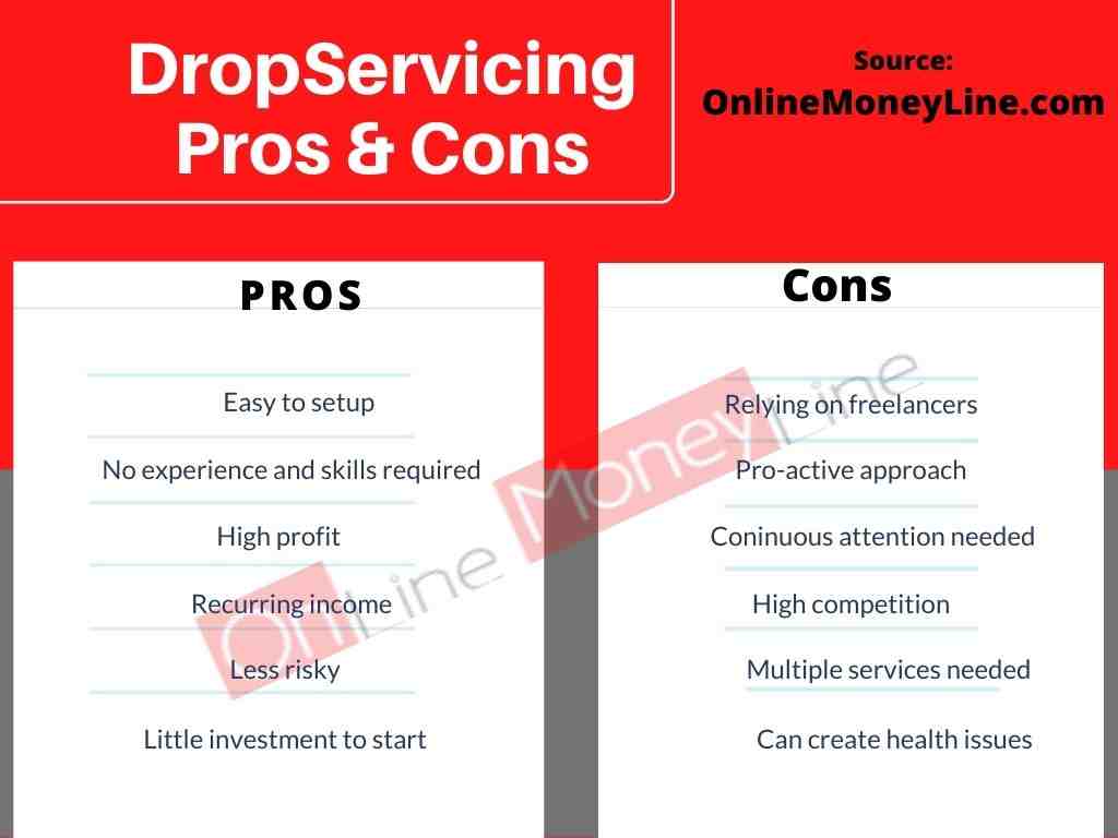 Pros AND CONS of drop servicing