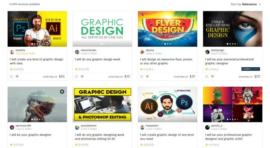 graphic designer description for fiverr