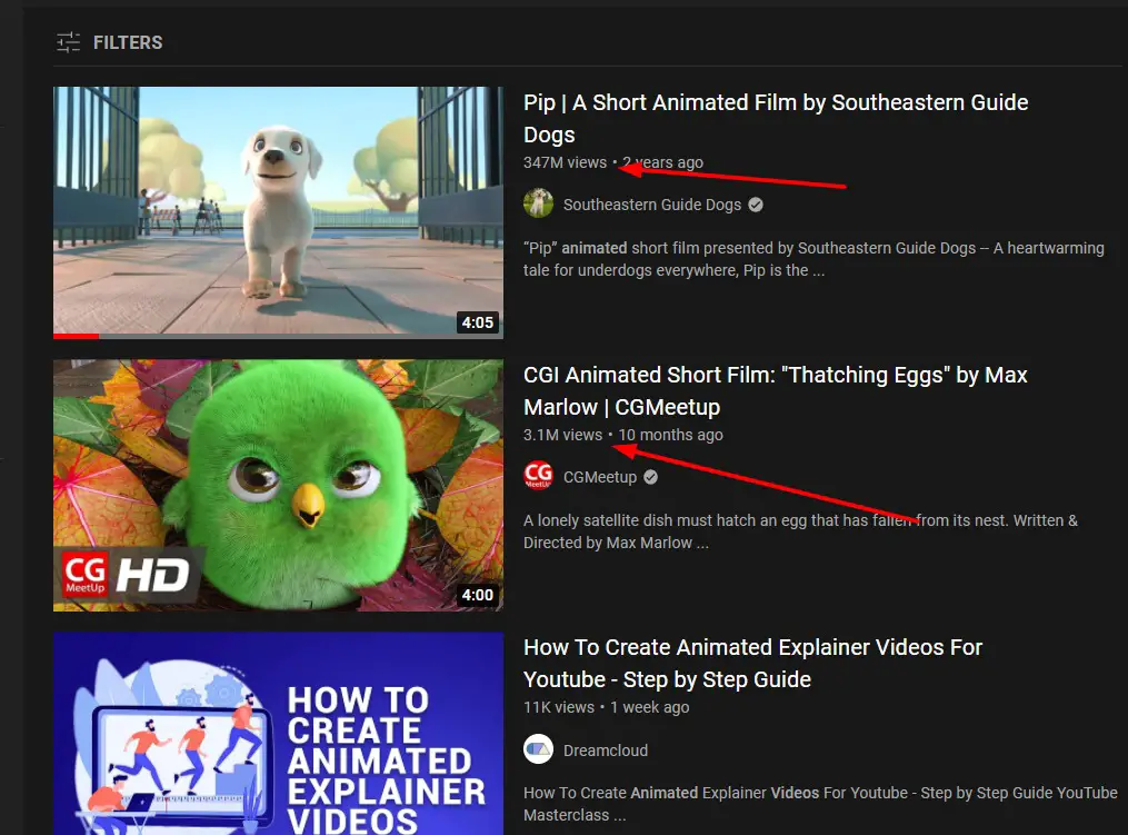 Do animated videos make money on youtube?