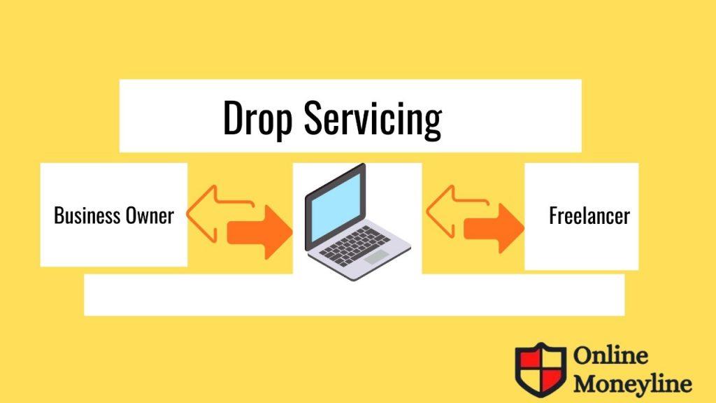 Drop servicing business model