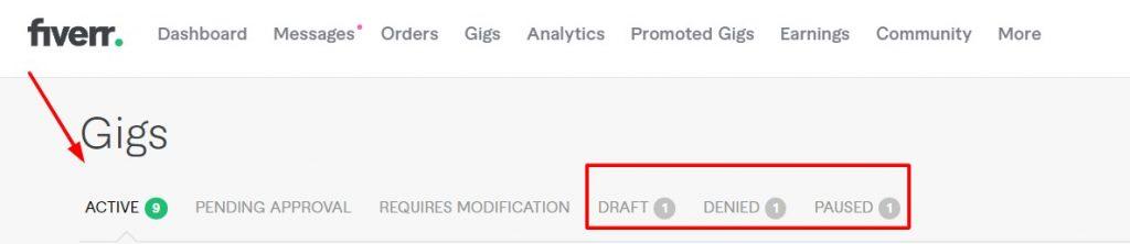 X. How Do I Know If My Gig Is Active On Fiverr