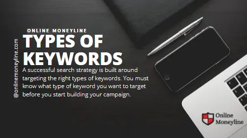 Read more about the article Types Of Keywords